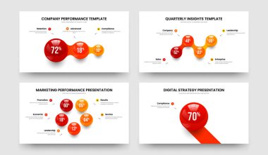 Bilim Gelişimi 3, 4, 5, 1, Element Bilgi Sunumu Vektör İllüstrasyon Kümesi. Eğitim Portföyü 345 Adım Diyagram Slayt Şablonu Paketi.