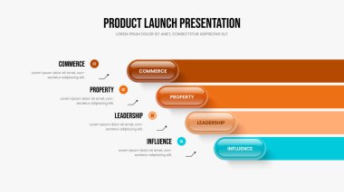Servis Showcase Slayt Gösterisi Tasarım Vektörü İllüstrasyonu. Satış Analizi 4 Adım Diyagram Düzenleme. Yatırımcı Tanıtımı Dört Element Tanıtım Şablonu.