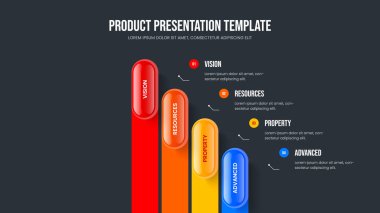 Danışmanlık Analiz Çerçeve Düzeni Vektör İllüstrasyonu. Ürün Performans Dört Seçenek Tanıtım Şablonu. Satış Teklifi 4 Element Diyagram Slayt Gösterisi Tasarımı.