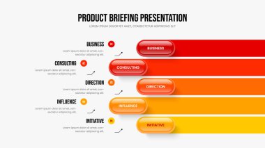 Şirket Analizi 5 Basamaklı Diyagram Sunum Düzeni. Görselleştirme Beş Seçenek Bilgi Çerçeve Şablonu Danışmanlık. İş Planlama Slayt Gösterisi Tasarım Vektörü İllüstrasyonu.