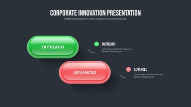 Digital Showcase 2 Element Infographic Slide Template. Creative Report Frame Layout Vector Illustration. Investor Portfolio Two Option Diagram Slideshow Design.