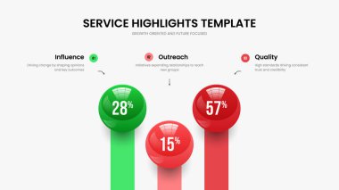 Digital Planning Presentation Template Vector Illustration. Advertising Performance 3 Step Chart Frame Design. Elegant Proposal Three Element Diagram Slideshow Layout.