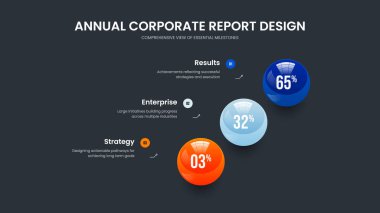 Modern Proposal Three Element Diagram Presentation Design. Educational Forecast Frame Layout Vector Illustration. Investor Innovation 3 Option Chart Slide Template.