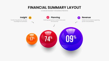 Tıbbi Plan 3 Adım Çizelgesi Kaydırma Şablonu. Bilim Profili Çerçeve Tasarım Vektörü İllüstrasyonu. Dijital Çözüm Üç Seçenek Diyagram Slayt Gösterisi Düzeni.