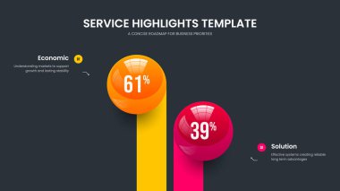 Finansal Büyüme Şablonu Vektör İllüstrasyonu. Eğitim Performansı 2 Adım Çizelgesi Düzenleme. Servis Raporu İki Element Grafik Slayt Gösterisi Tasarımı.