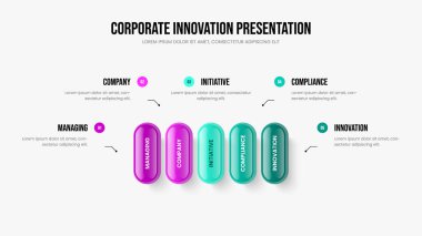 Atılgan 'ın İcat Şablonu Şablon İllüstrasyonu. Görsel Profil 5 Seçenek Diyagramı Sunum Düzeni. Profesyonel Geliştirme Beş Element Bilgi Çerçeve Tasarımı.