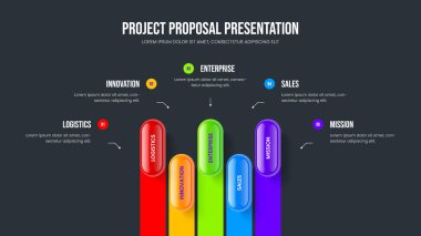 Yaratıcı Öngörü Slayt Tasarım Vektörü İllüstrasyonu. Dijital İçgörü Beş Element Diyagramı Sunum Şablonu. İş Genel Görünümü 5 Seçenek Bilgisel Slayt Gösterisi Düzeni.