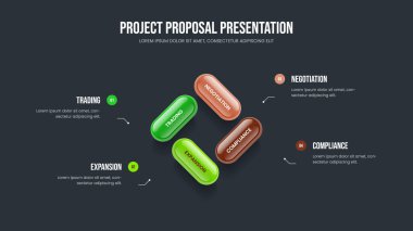Pazarlama Planlama Slayt Gösterisi Şablonu Vektör İllüstrasyonu. Dijital İçgörü 4 Element Diyagramı Kaydırma Düzeni. Satış Kampanyası Dört Seçenek Bilgi Çerçeve Tasarımı.