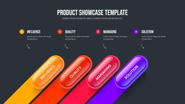 Ürün Slayt Gösterisi Tasarım Vektörü İllüstrasyonu. Görsel Portföy Dört Seçenek Diyagram Düzenleme. Servis Önerisi 4 Element Bilgi Sunum Şablonu.