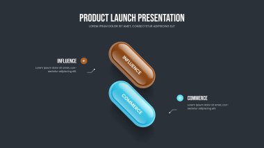 Servis Gözden Geçirmesi 2 Adım Bilgi Slayt Gösterisi Şablonu. Şirket Yeniliği Slayt Düzeni Vektör İllüstrasyonu. Proje Gösterimi 2 Element Diyagramı Sunum Tasarımı.