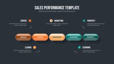 Şirket Profili Beş Seçenek Diyagram Şablonu. Kurumsal Strateji 5 Adım Bilgi Slayt Gösterisi Tasarımı. Görsel Analiz Slayt Düzeni Vektör İllüstrasyonu.
