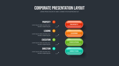 Profesyonel Hava Tahmini Dört Adım Diyagram Tasarımı. Finansal Teklif 4 Seçenek Bilgisel Sunum Şablonu. İş Raporu Slayt Düzeni Vektör İllüstrasyonu.