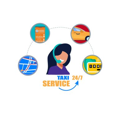 Taksi hizmeti operatör desteği. Telefon Çağrı Merkezi.