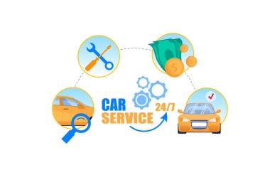 Araba servis döngüsü konsepti. Profesyonel onarım