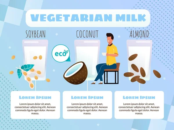 Χορτοφάγοι τύποι γάλακτος επίπεδο διάνυσμα αφίσα πρότυπο — Διανυσματικό Αρχείο