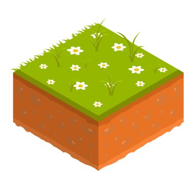 Isometric Toprak Katmanları