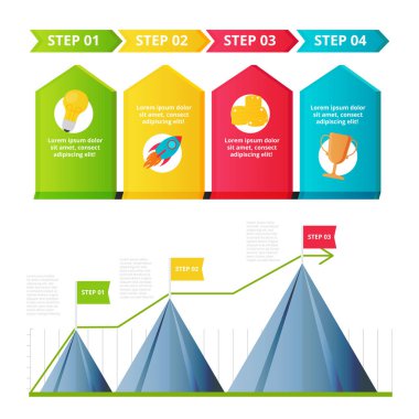 Kilometre taşı, zaman çizelgesi şablonları 