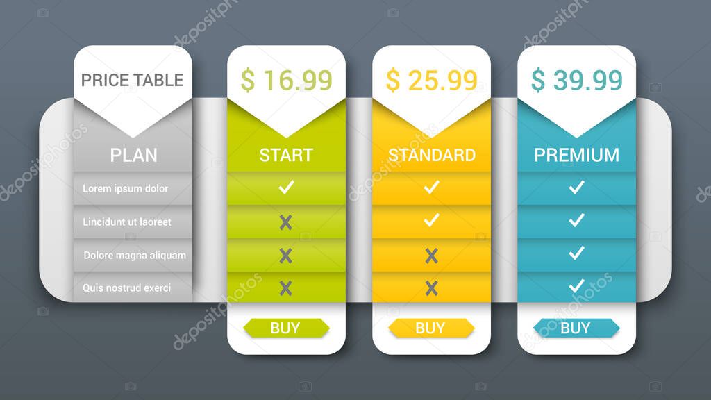 Price table web composition