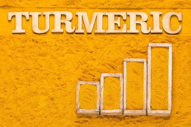 Zerdeçal tozu - satış ve tüketim istatistikleri grafiği. Curcuma longa