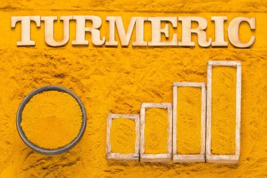 Zerdeçal tozu - satış ve tüketim istatistikleri grafiği. Curcuma longa