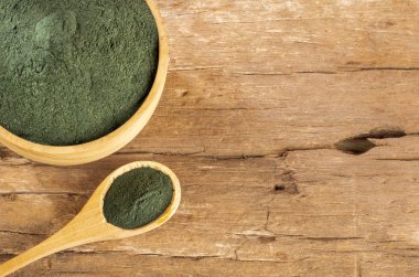 Spirulina yosun tozu - Metin alanı