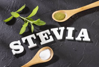 Stevia rebaudiana - Doğal organik tatlandırıcı. Beyaz arka plan