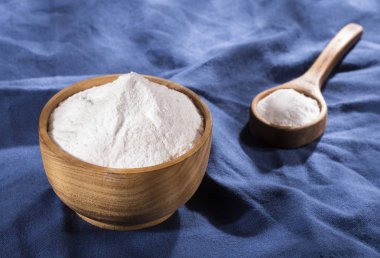 Temizlenecek kabartma tozu - Metin alanı