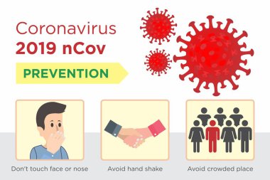 Koronavirüs Hastalığı Önleme ve Semptomları Tasarım Şablonu