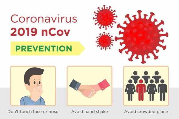 Modèle Conception Prévention Des Symptômes Maladie Coronavirus — Photo