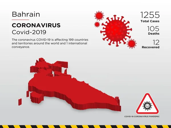 Plantilla Diseño Enfermedad Por Coronavirus Del País Afectado —  Fotos de Stock