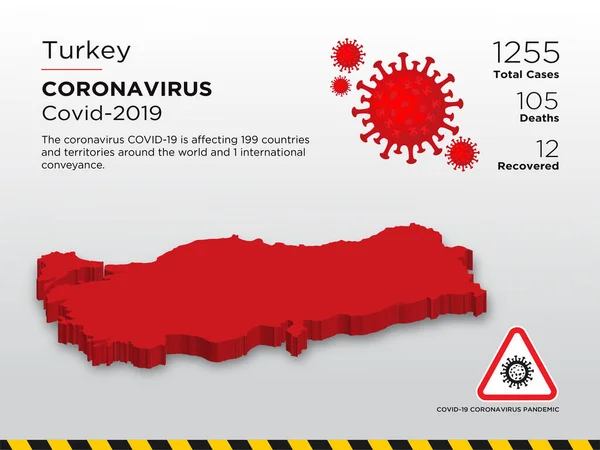 Affected Country of Coronavirus Disease Design Template