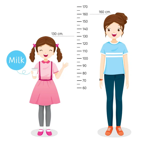 女孩喝牛奶的健康 牛奶使她更高 女孩测量高度与妇女 生活方式 — 图库矢量图片