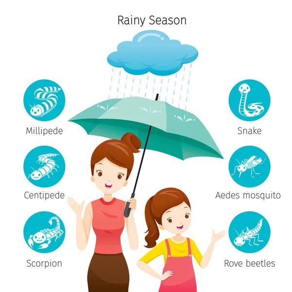 Mother Daughter Umbrella Together Icons Set Animals Rainy Season Monsoon — стоковый вектор