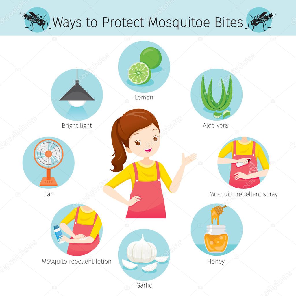 Girl With Ways to Protect Mosquitoes Bite Icons Set, Rainy Season, Monsoon, Venomous, Dangerous