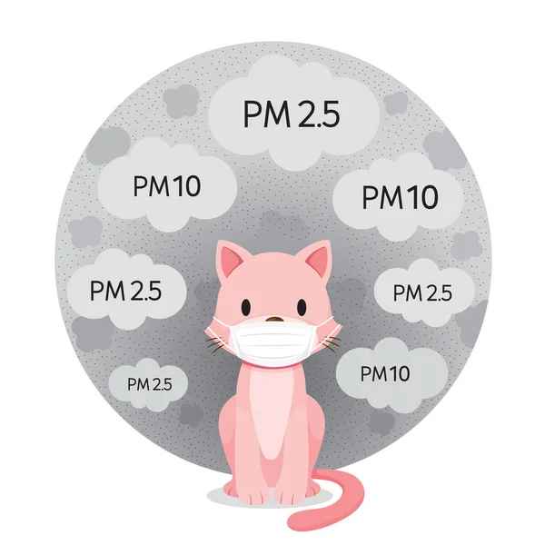 ほこりを守る大気汚染マスクを着用した猫Pm2.5、Pm10、スモ — ストックベクタ