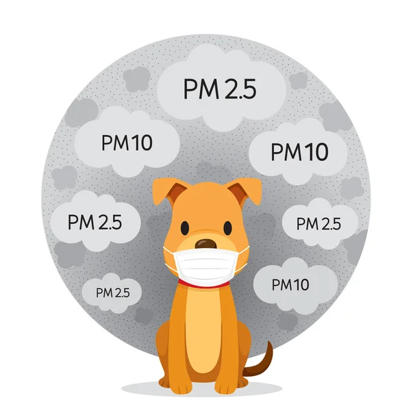 ほこりを守る大気汚染マスクを着用した犬 Pm2.5、Pm10、スモ — ストックベクタ