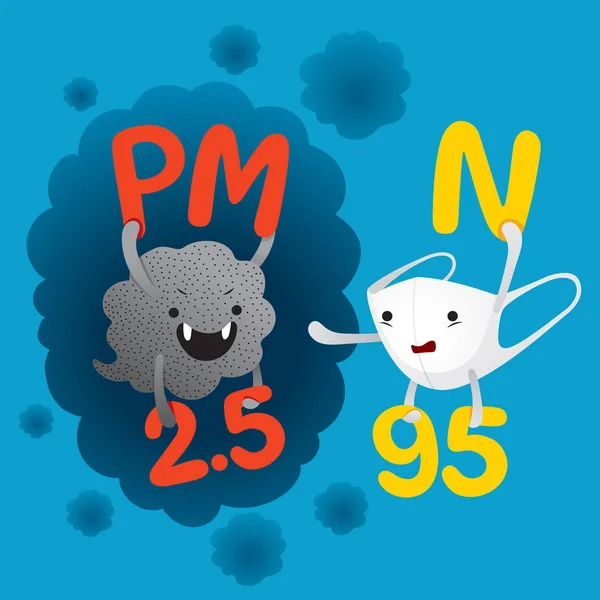 Carácter De Polvo PM2.5 Y N95 Máscara De Contaminación Lucha, Dibujos Animados — Vector de stock