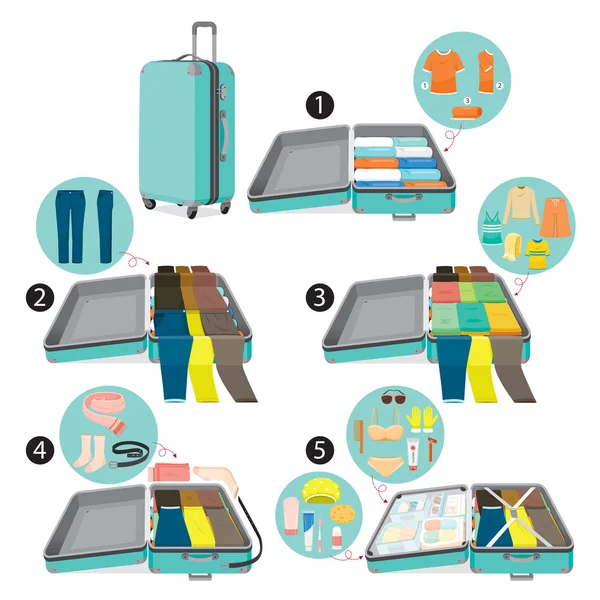 Método para preparar ropa y necesidades en el equipaje para viajar — Vector de stock