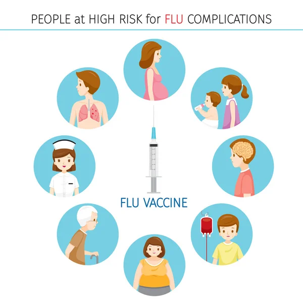 Las personas en alto riesgo de complicaciones de la gripe iconos conjunto — Vector de stock