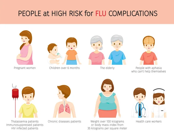 Orang-orang yang berisiko tinggi untuk komplikasi flu. - Stok Vektor