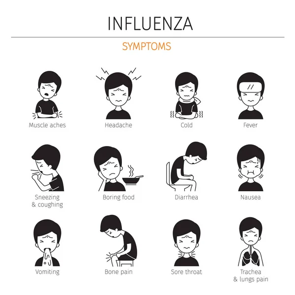 Hombre con síntomas de influenza Conjunto de iconos monocromáticos — Archivo Imágenes Vectoriales