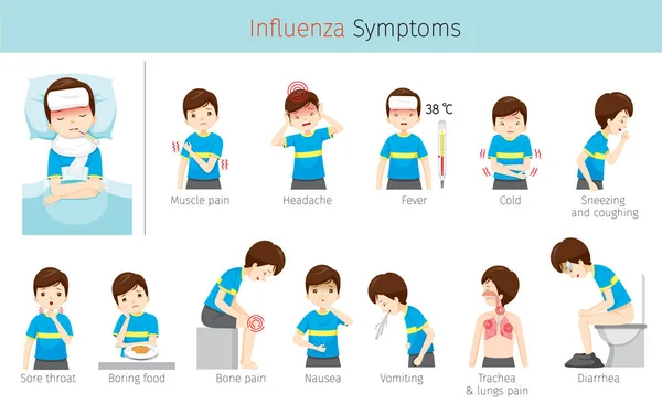 Hombre con síntomas de influenza — Vector de stock