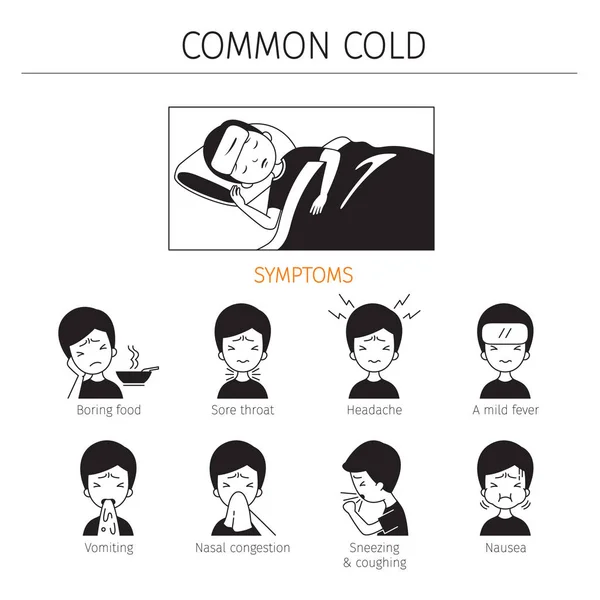 Man with Common Cold Symptoms Monochrome Icons Set — Stockový vektor