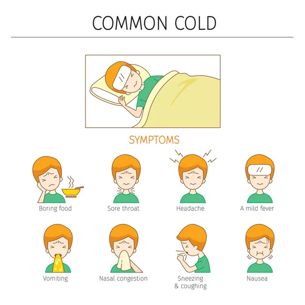 Homme avec des symptômes de rhume communs contour, Icônes de couleur ensemble — Image vectorielle