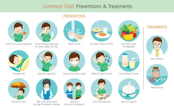 Man With Common Cold Preventions And Treatments (dalam bahasa Inggris) - Stok Vektor