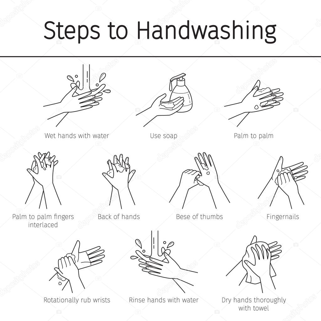 Steps To Hand Washing For Prevent Illness And Hygiene, Keep Your