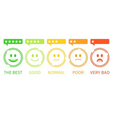 Düz görüş ifade.