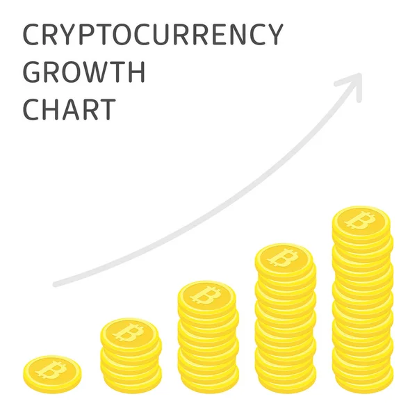 Crypto-monnaie graphique de croissance . — Image vectorielle