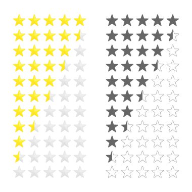 Altın yıldız derecelendirme.