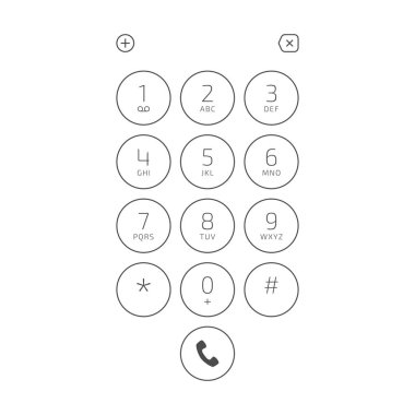 teclado para teléfono.